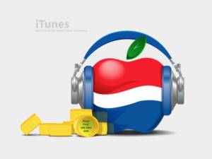 Pepsi and Apple are Strong Trademarks