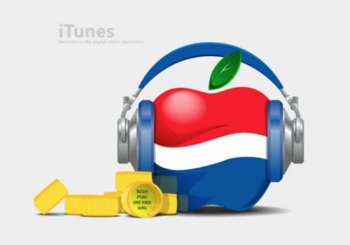 Why Are Pepsi and Apple Good Trademarks?