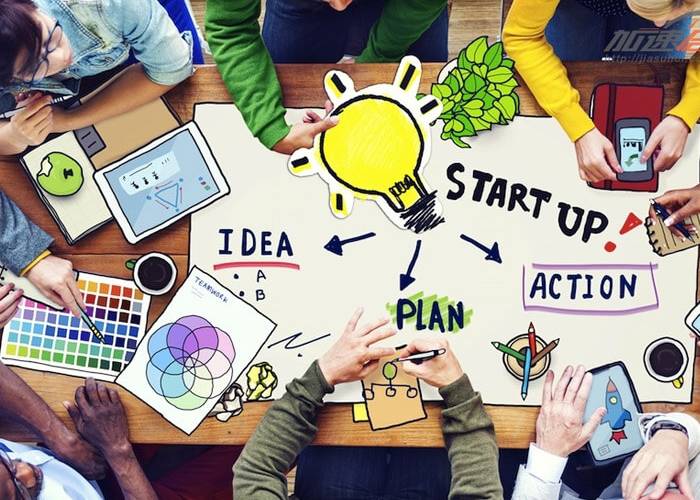 Survey Monkey is not the Path to Brand Innovation